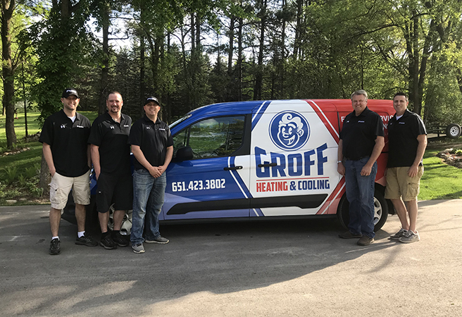 groffs