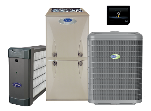 full system